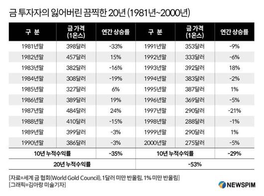 뉴스핌