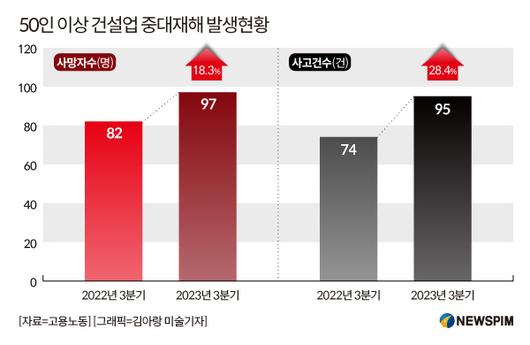 뉴스핌