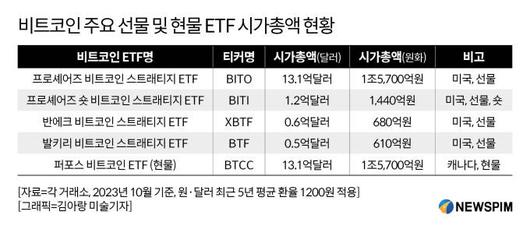 뉴스핌