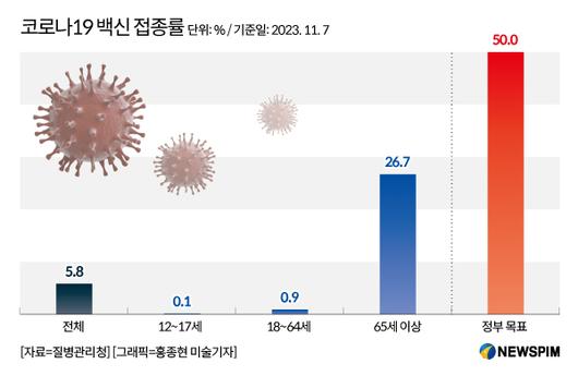 뉴스핌