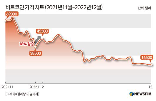 뉴스핌