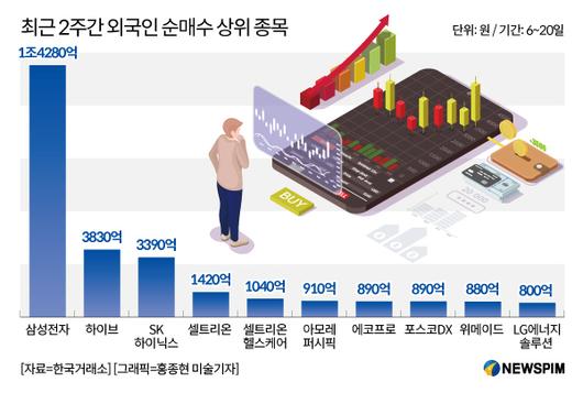 뉴스핌