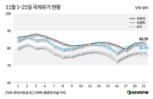 뉴스핌