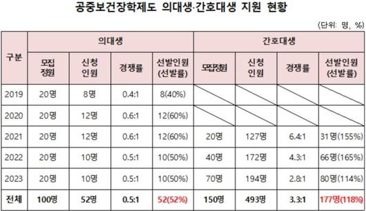 뉴스핌