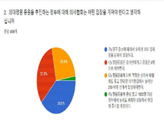 뉴스핌