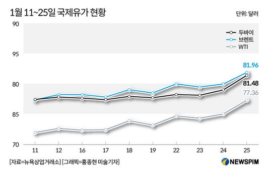 뉴스핌