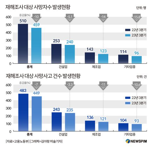 뉴스핌