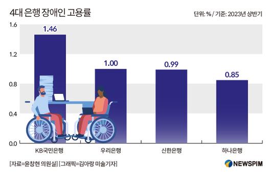 뉴스핌