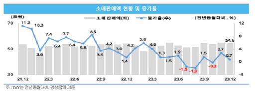 뉴스핌