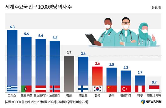 뉴스핌