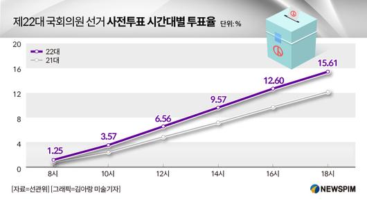 뉴스핌