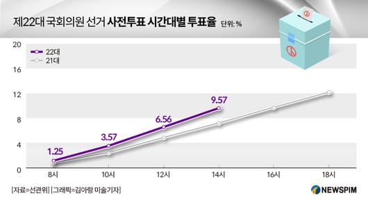 뉴스핌