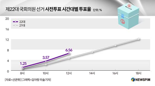 뉴스핌