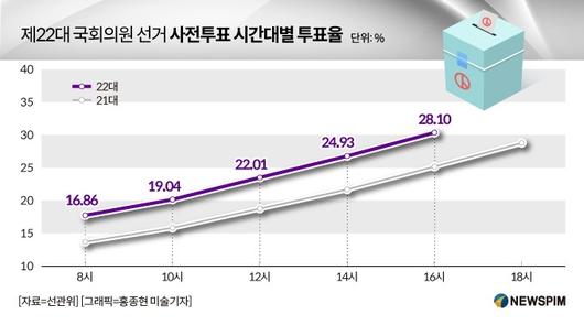 뉴스핌