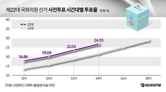 뉴스핌