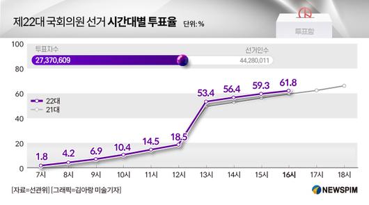 뉴스핌