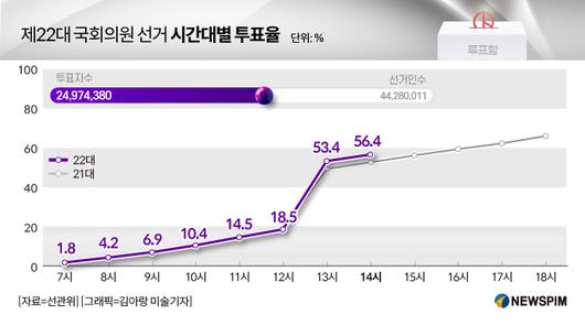 뉴스핌