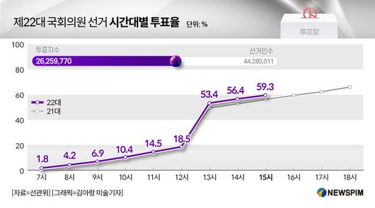 뉴스핌