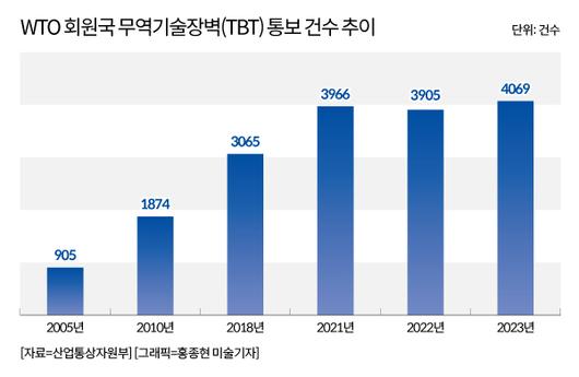 뉴스핌