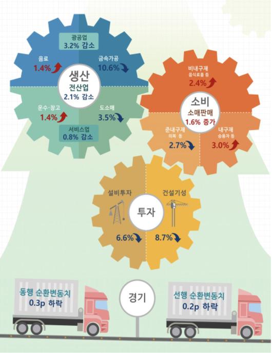 뉴스핌