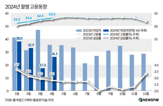 뉴스핌