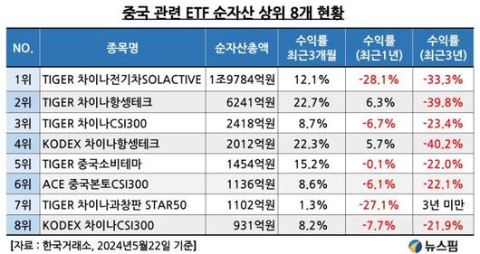 뉴스핌