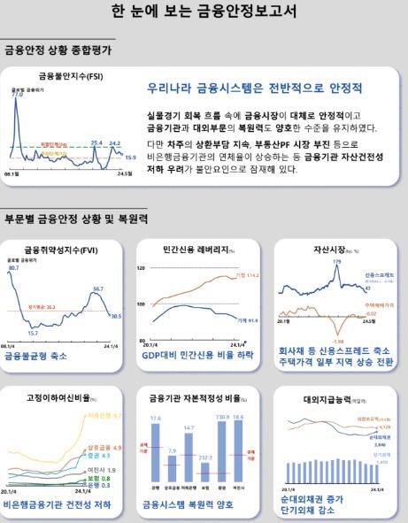 뉴스핌