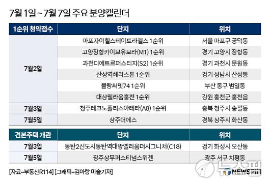 뉴스핌