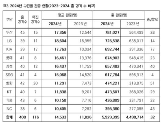 뉴스핌