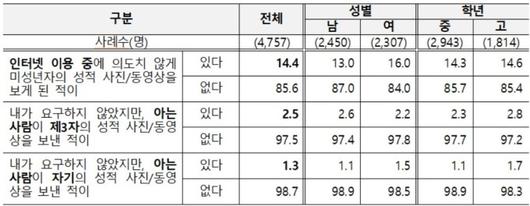 뉴스핌