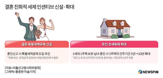 뉴스핌