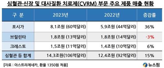 뉴스핌