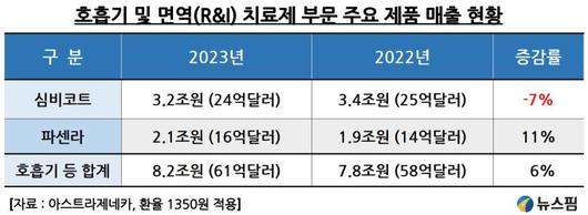 뉴스핌