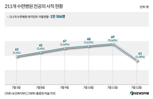 뉴스핌