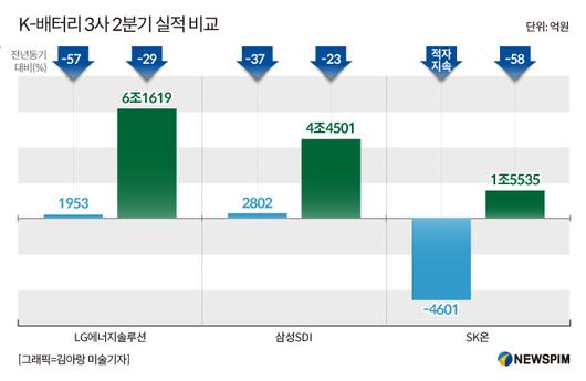 뉴스핌