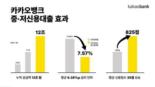 뉴스핌