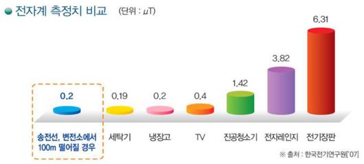 뉴스핌