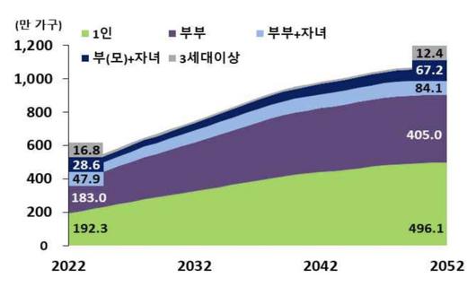 뉴스핌