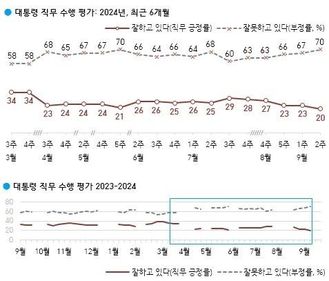 뉴스핌