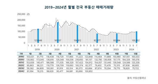 뉴스핌