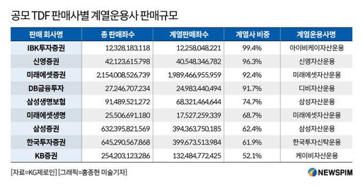 뉴스핌