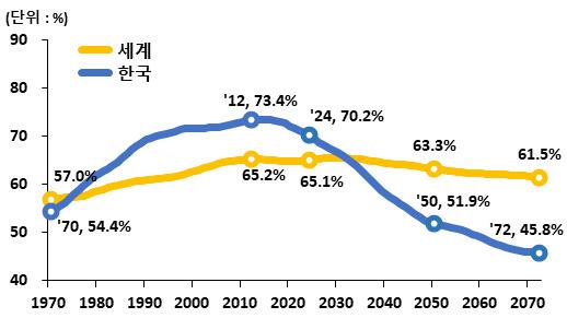 뉴스핌