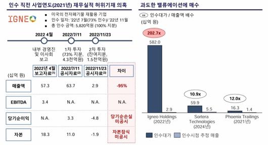 뉴스핌