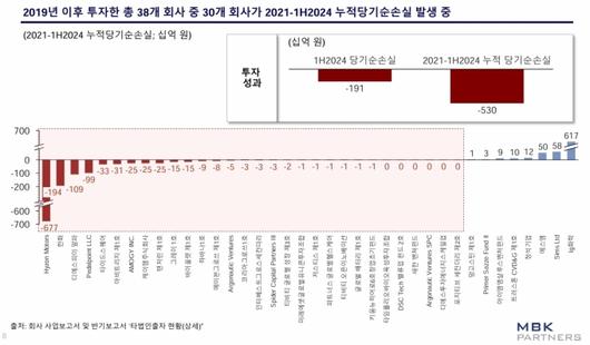 뉴스핌