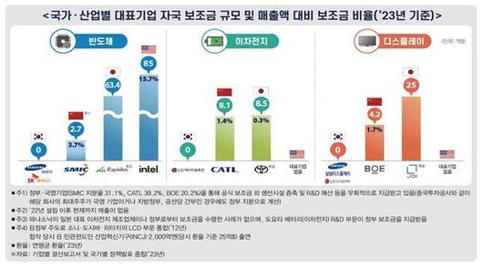 뉴스핌