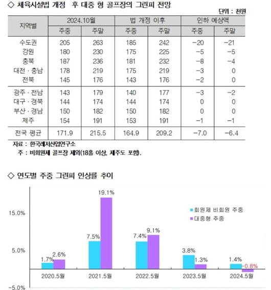 뉴스핌