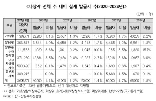 뉴스핌