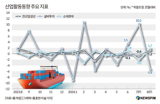 뉴스핌