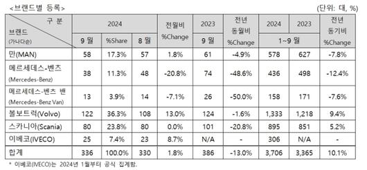 뉴스핌