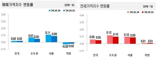 뉴스핌